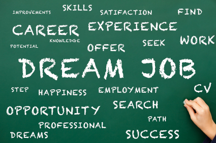 Astrology Codes for a Job Change