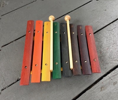 Mercury, Venus and Mars in Local Space Astrology